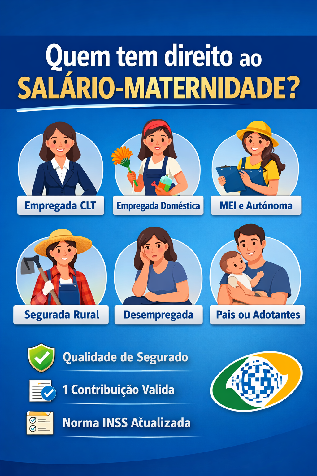 Quem tem direito ao salário-maternidade no INSS?